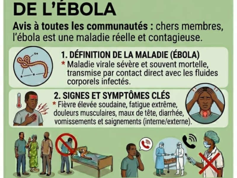Ébola - Prévention